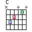 C chord
