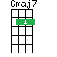 Ukulele Gmaj7